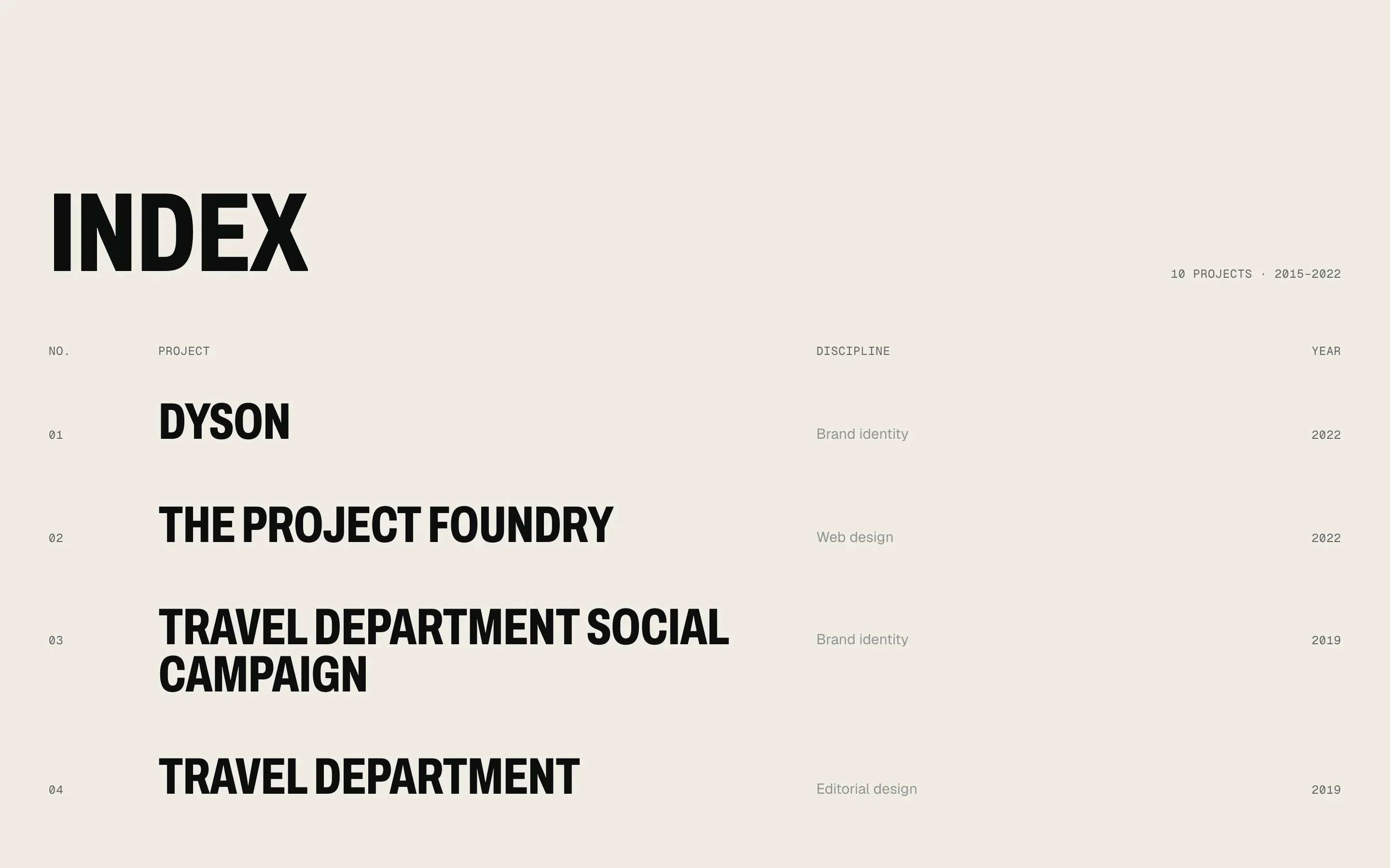 The bone-coloured project index.